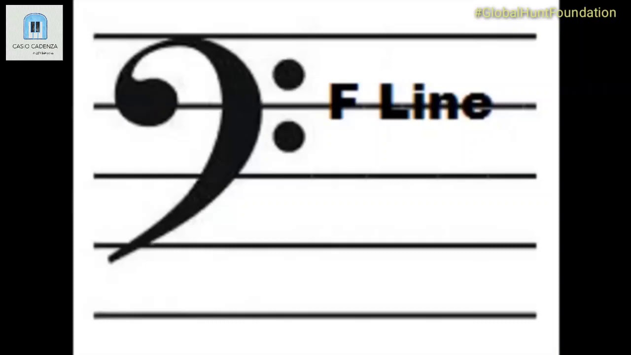 How to read notes on bass clef - YouTube