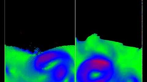 Surface tension comparison