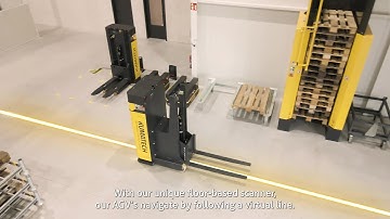 Kumatech AGV Navigation Explainer Video