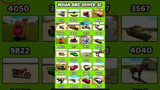 indian bike driving 3d cheat codes #shortsfeed #shortsviral