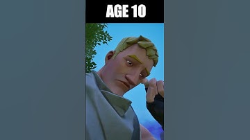 Age of Missing  Peely - Fortnite Animation