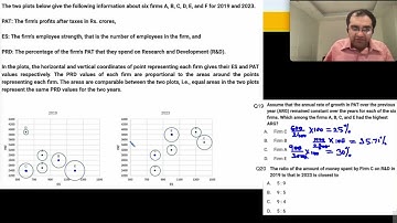 Set 5 - CAT 2024 | DILR Slot 2 | Calculation Based DI