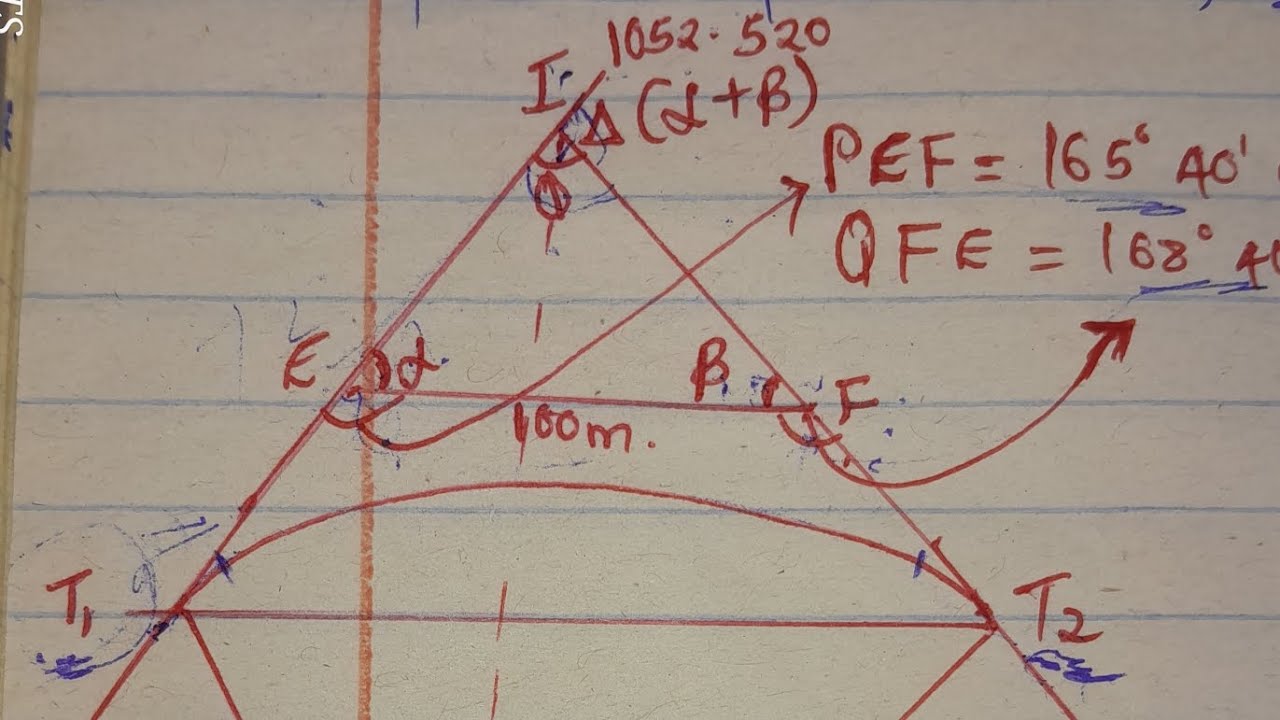 calculating inaccessible point of intersection//simple curves obstacles ...
