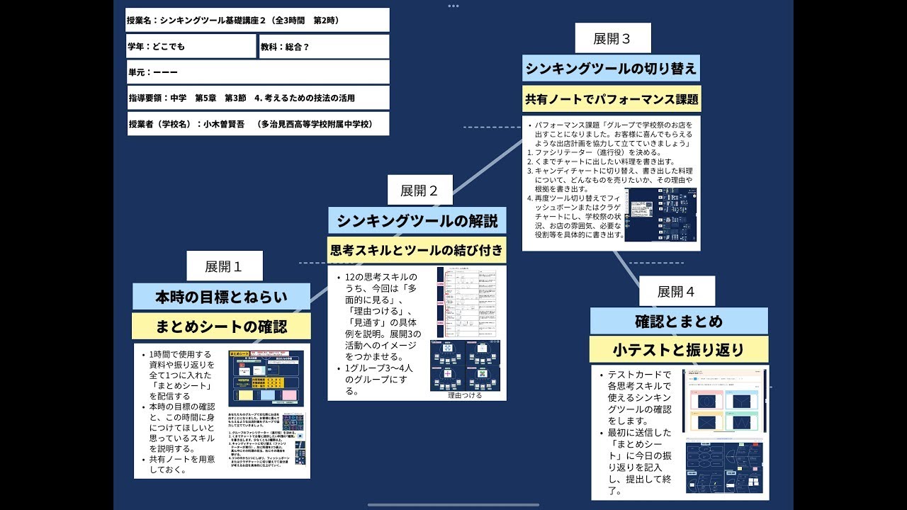 自己学習まとめ My Portfolio｜Academic Express2