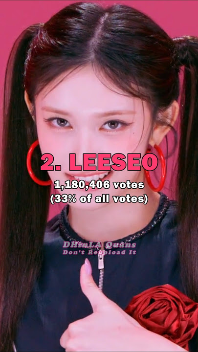 The Most Biased IVE Member #shorts #ive #gaeul #yujin #rei #wonyoung #liz #leeseo