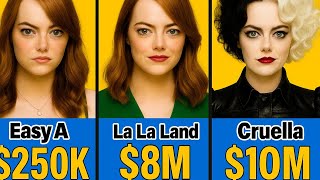 💰🤑💸 Emma Stone Paycheck For Every Movie She Ever Made