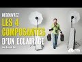 Découvrez les 4 composantes d'un éclairage - F/1.4 S05E21