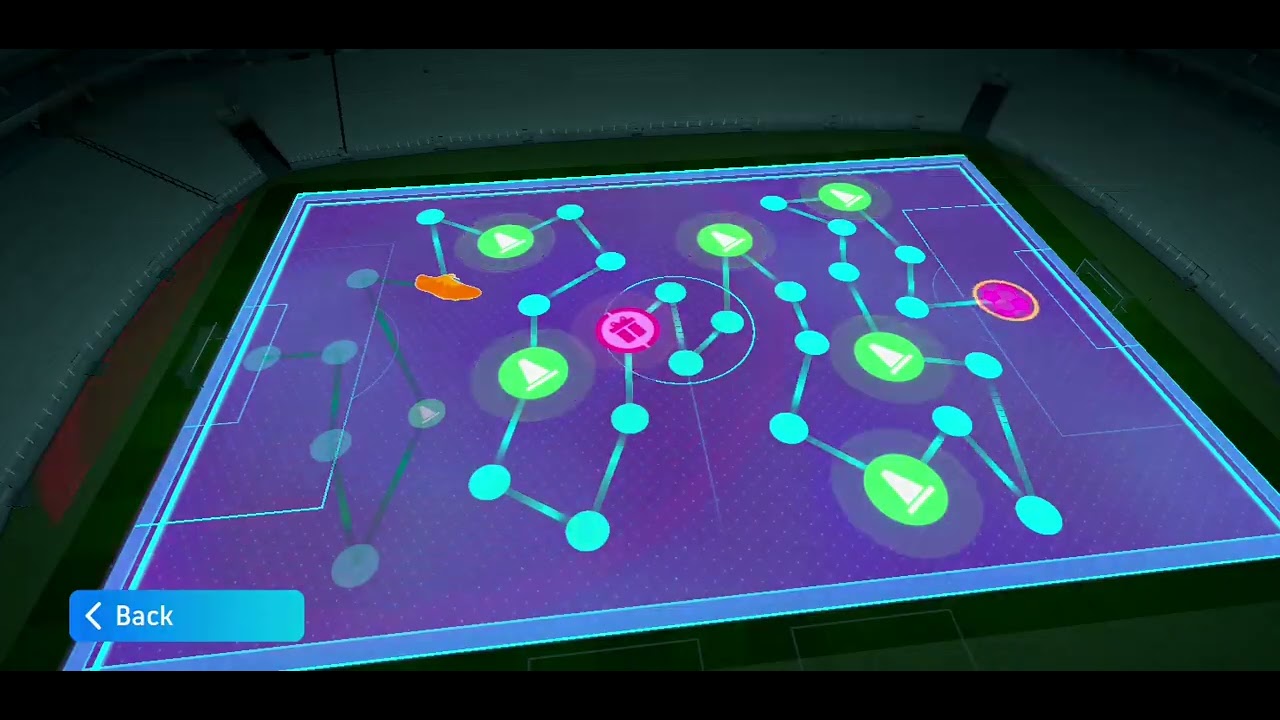 OVERVIEW OF EFOOTBALL 25 LAP REWARDs. 