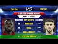 Sadio Mane VS Riyad Mahrez Football Stats