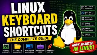 Mastering Linux Keyboard Shortcuts and Desktop Workflows | Geeksphere + IT Tech