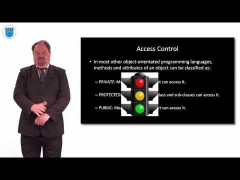 Python: Access Control