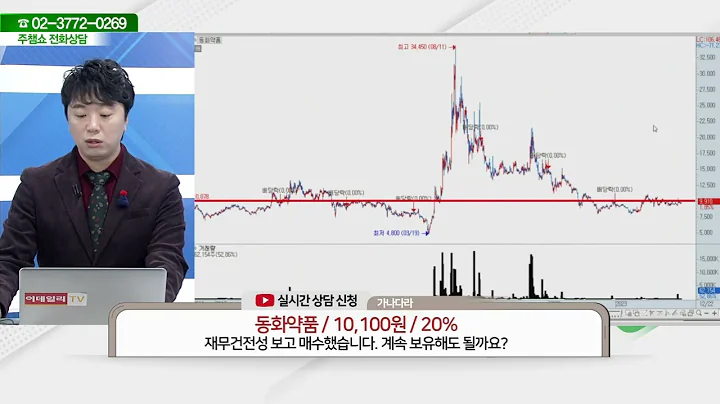 동화약품(000020)_문현진 전문가_종목 상담 (20231222)