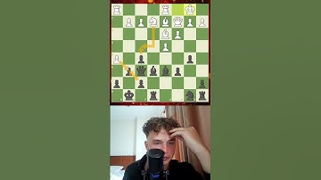 Strategic Chess Move  Analyzing f4 Implications