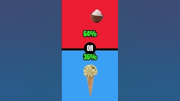 Would you rather  #quiz #game #viral #wouldyourather  #gameplay  #fun #waorld #memes