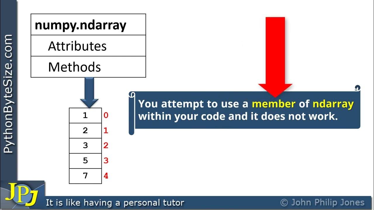 Python Checking NumPy Version - YouTube