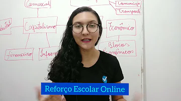 O que é preciso para dar aulas de reforço escolar?