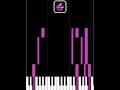 F# Minor Chord Progression: VI–VII–i–III (Triumphant, Nostalgic) — Soul Rhythm