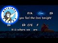 Elton John - Can You Feel The Love Tonight - Chords & Lyrics