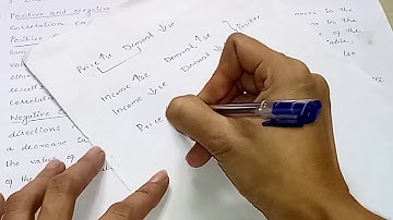 Correlation/ Part 1/ Quantitative Techniques /B.com & BBA/ Malayalam/ Anju Renju