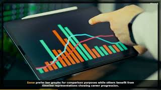 Building Custom Insight Dashboards | Everything You Need to Know