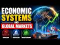 Economic Systems and Global Markets (8 Minutes)