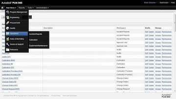 Adding Users and Setting Up Groups - Part 2
