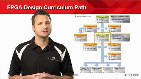 Essentials of FPGA Design - Intro/Agenda