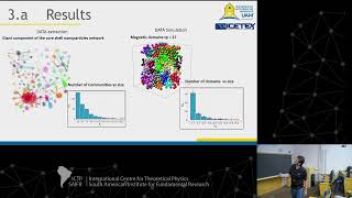 Dario Agudelo: Analysis of dynamic networks based on the Ising model for the case of study of...