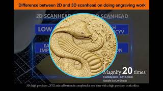 2D And 3D Scanhead Difference On Engraving Work