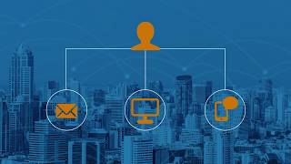 Content Management Portal