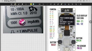 ESP32-CAM Energy Meter Monitor: LED Pulse Counting for kWh Tracking