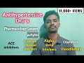 35 pharmacology of antihypertensive drugs in 