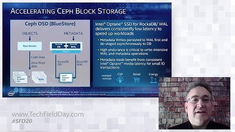 Intel Optane SSD Usages
