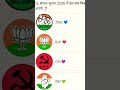 Abki Baar Kiski Sarkar Comment me Jaroor Btaye ? #election #bengalelection #trending