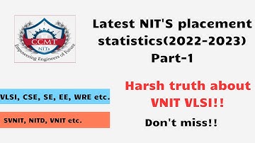 Latest M.tech placements 2022-2023 (part-1) || VLSI, CSE, SE, EE, WRE || CCMT 2023 #ccmt2023