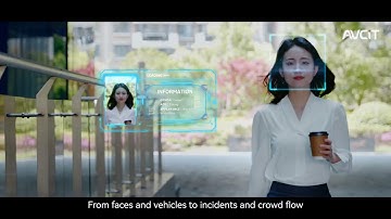 Smart City Management powered by AVCiT AI Box