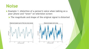 Chapter 2 Lesson 2 Introduction to Data Mining