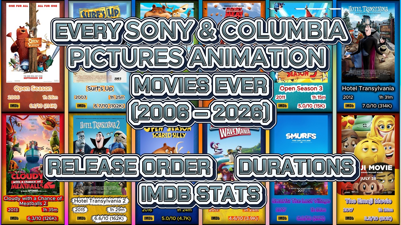 EVERY SONY & COLUMBIA PICTURES ANIMATION MOVIES EVER MADE (2006 - 2026 ...