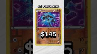 Top 25 Riolu Pokemon Cards