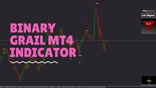 Binary Grail MT4 Indicator|| 100% No Repaint Indicator Signal||Current Candle To Arrow Appear