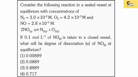 Degree of Dissociation of NO in Equilibrium Reaction