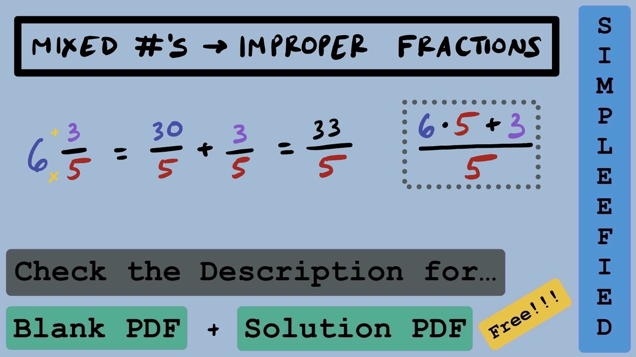 Rewriting Mixed Numbers as Improper Fractions [32 Practice Problems