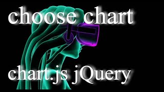 choose bar chart.js jQuery #shorts V42