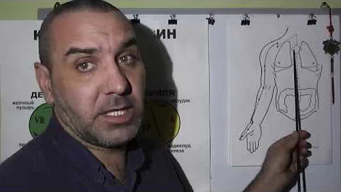 Проявление Грудной жабы.