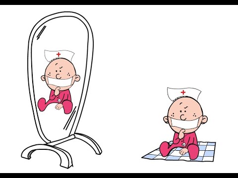 L'image de soi