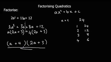 Factorising Harder Quadratics