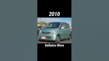 Daihatsu Move in model (1995) (2024) in Pakistan#viral#subscribe #youtube#shortsfeed#2billionviews❤