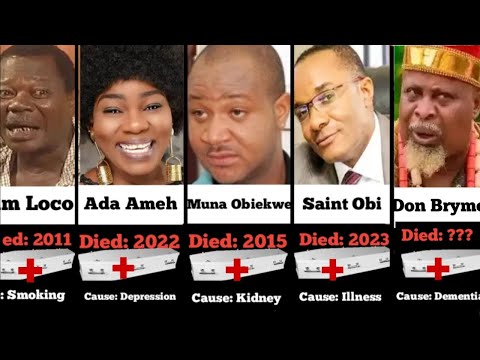 46 Dead Nollywood Actors in the Last 10 Years. Did you know that they passed away ?