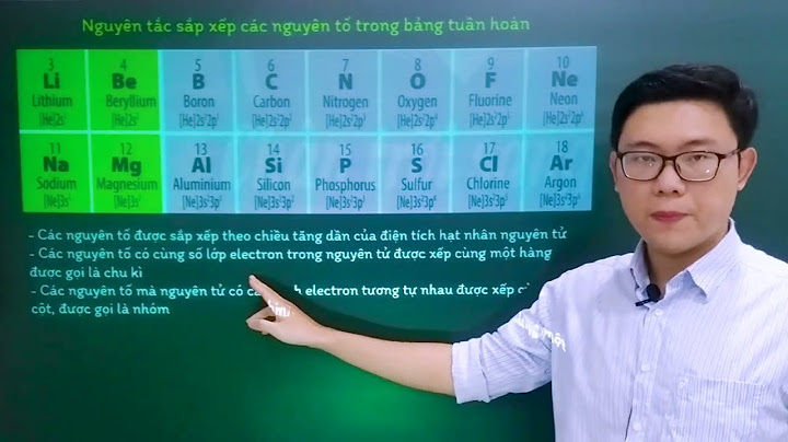 Bản tuần hoàn các nguyên tố hóa học