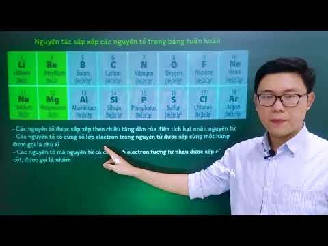 Video Hóa học lớp 10 - Bài 5: Cấu tạo bảng tuần hoàn các... - youtube